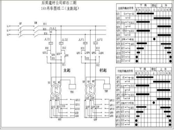 安陆市吊车出租电话_吊车出租需要注意的安全问题